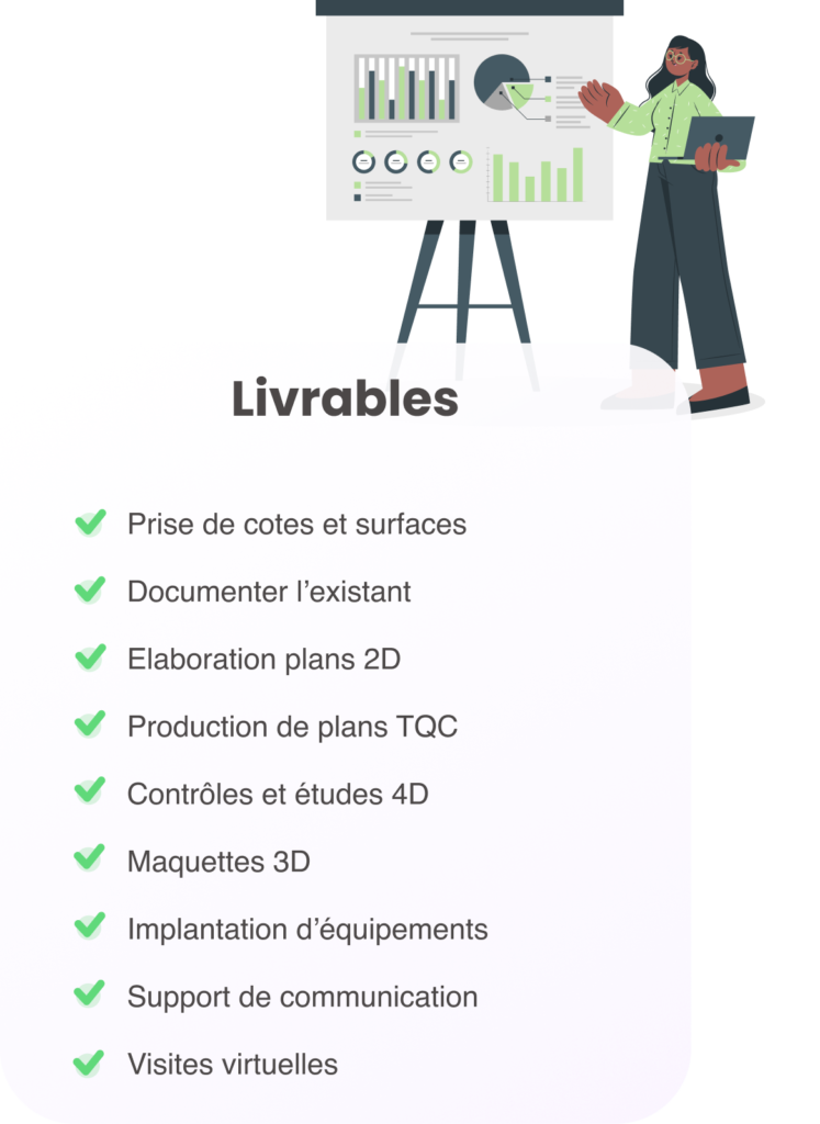 Livrables modélisation 3D de bâtiments