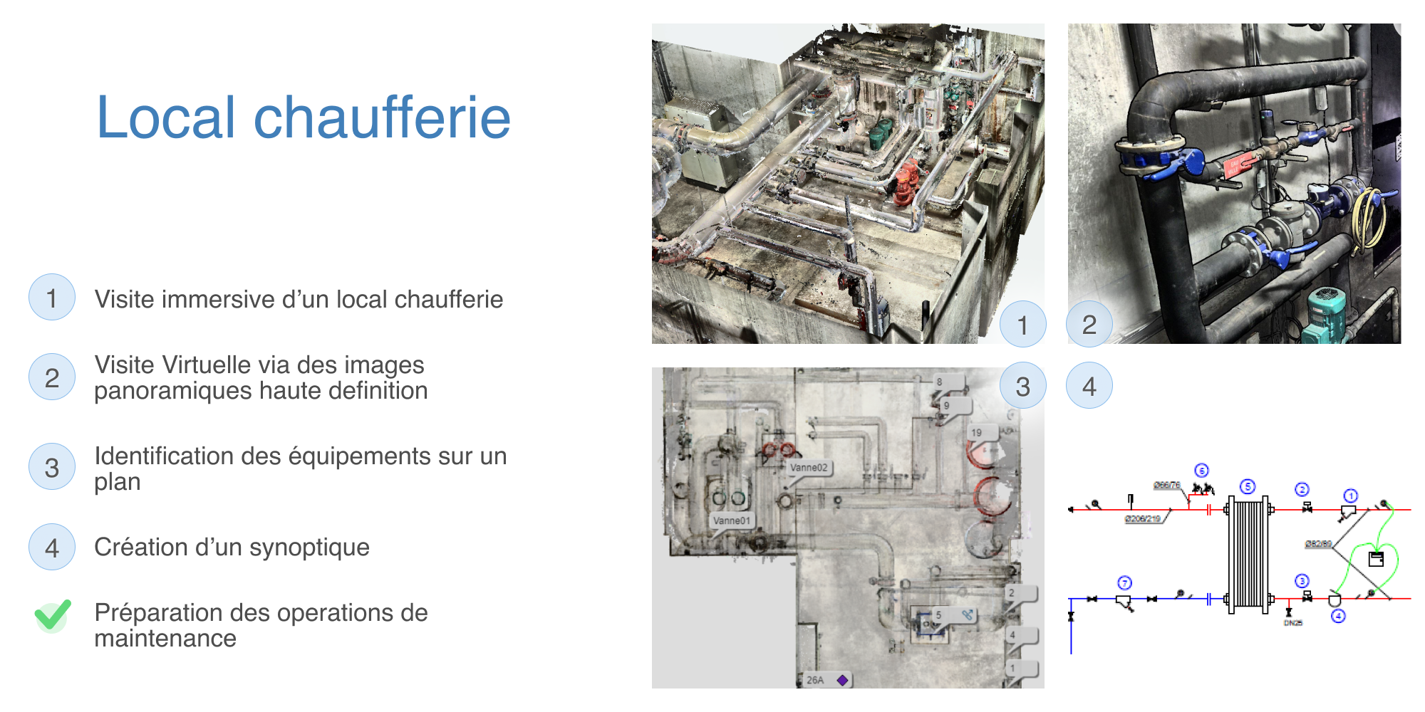 BIM local chaufferie 3D